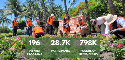 A counter with stats in the center, people in orange vests cleaning up